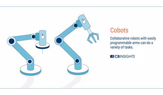 未來工廠的藍圖 物聯(lián)網(wǎng)、人工智能、3D打印與區(qū)塊鏈如何重塑制造業(yè)及物聯(lián)網(wǎng)設備銷售