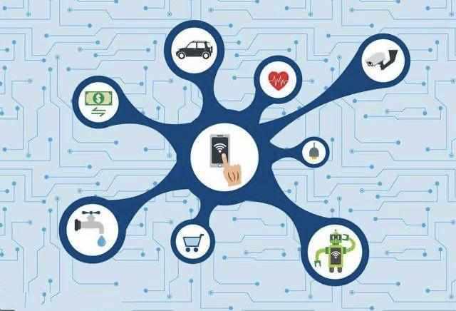 碼鏈技術 物聯(lián)網(wǎng)設備銷售的催化劑與新時代引擎