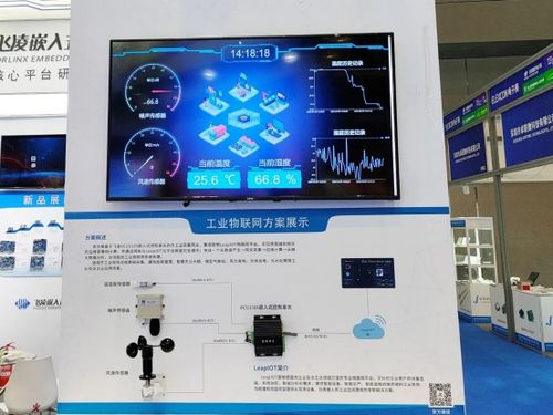 工業(yè)物聯(lián)網(wǎng) 以設備銷售驅(qū)動制造業(yè)智能變革