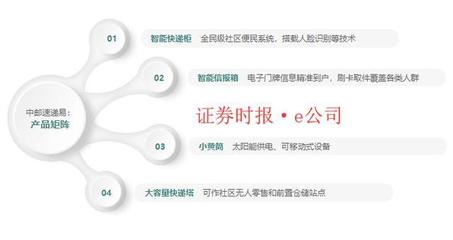 三泰控股2018年 整體虧損下的亮點(diǎn)，金融外包主業(yè)盈利超5000萬