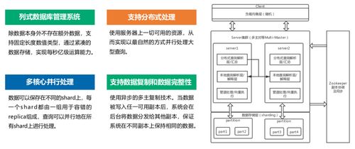 永洪科技榮獲北京市專精特新“小巨人”企業稱號，數據處理領域再獲權威認證